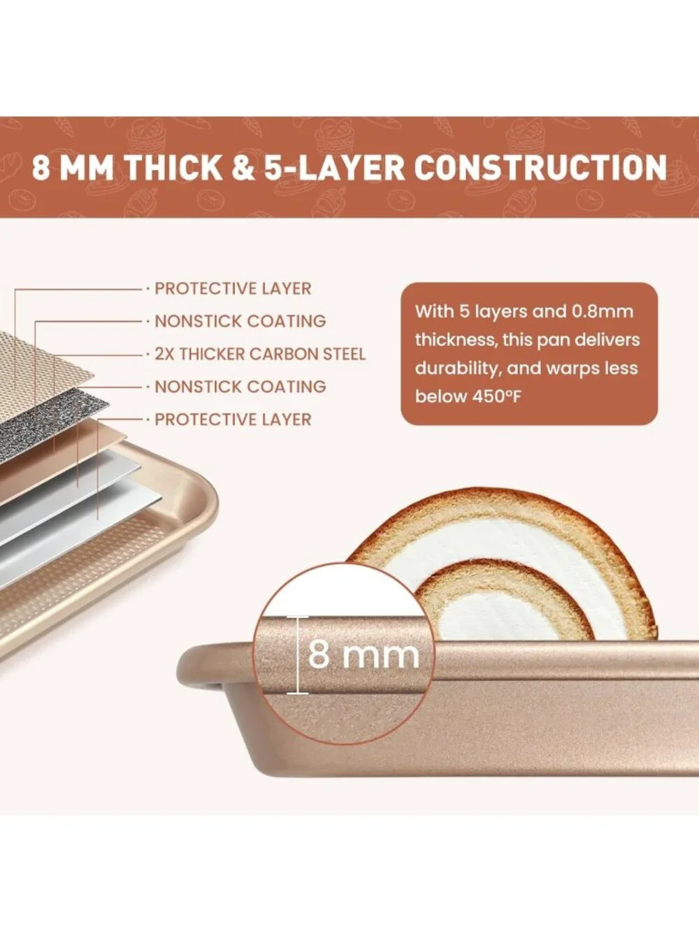 2-Pack Nonstick Baking Sheets & Racks Set with 50 Parchment Papers - Heavy Duty